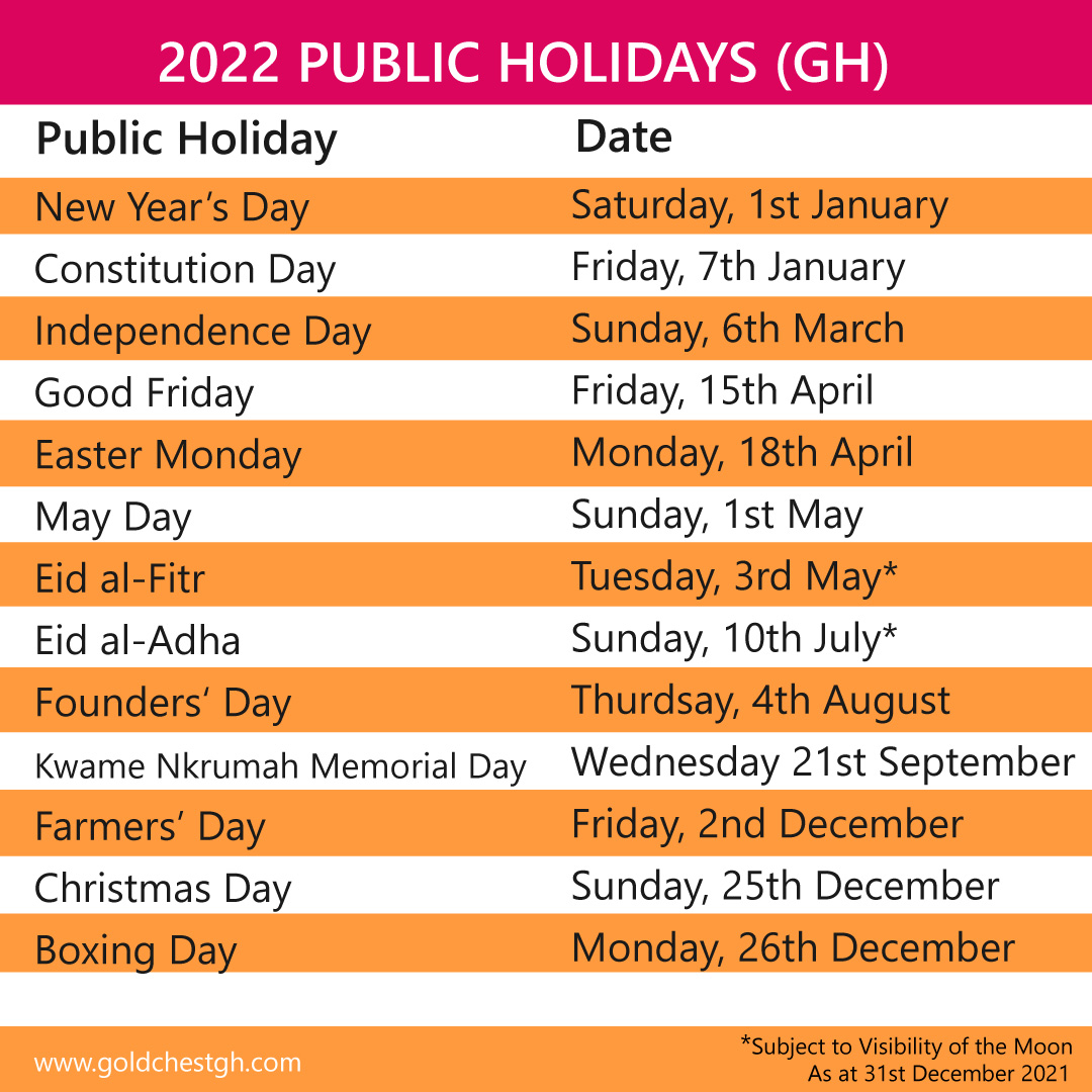 holidays-in-ghana-2022